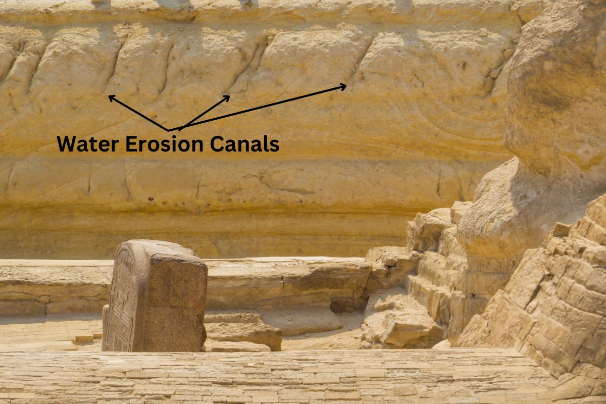 Теорія водної ерозії єгипетського сфінкса