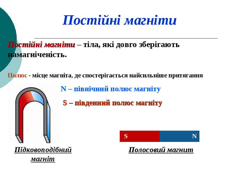 Постійні магніти - Що таке постійні магніти?