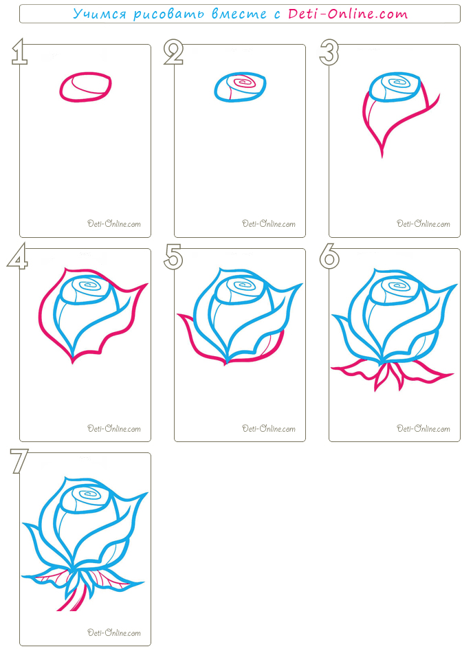 Як намалювати розу - способи малювання рози по клітинках