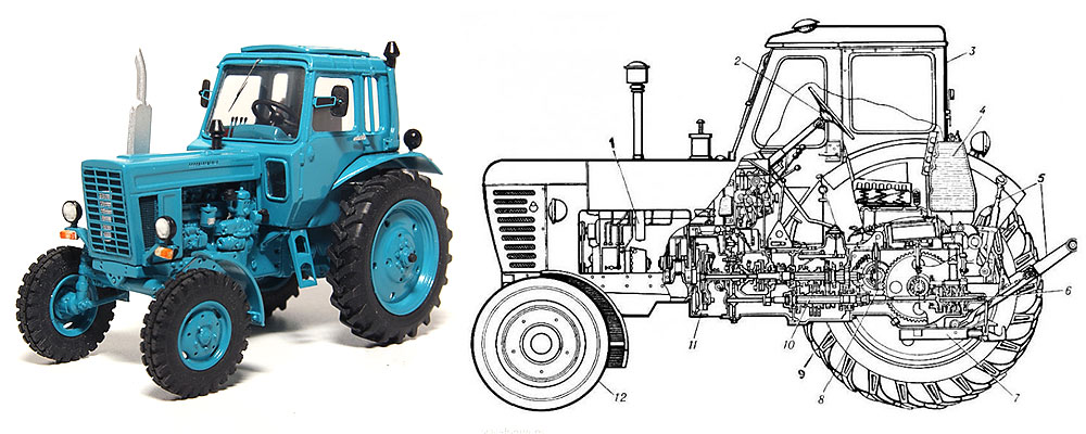 Из чего состоит идеальный склад запчастей для трактора МТЗ