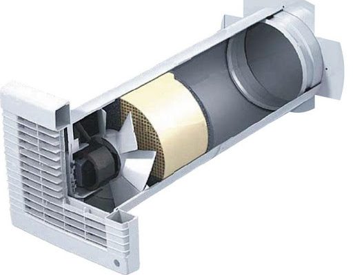 Вентилятор для санузла и газовый котел - необходимые элементы любого дома